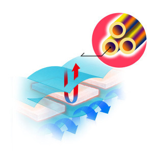 Надувний матрац Матрац для мами Naturehike C002 з бавовною thermolite s * peacock blue (NH18Q002-D)