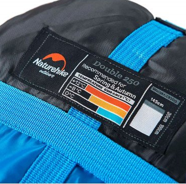 Спальний мішок Naturehike Double Sleeping Bag with Pillow SD15M030-J зелений