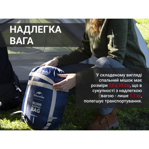 Спальник з капюшоном Naturehike MJ300 CNK2300SD014, темно-блакитний