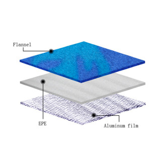 Килимок для пікніка Naturehike PM-01 2017 200 х 200 см (NH17Y020-L)