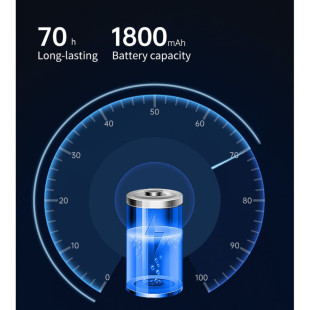 Ліхтар налобний Naturehike CNK2450ZM010, коричневий