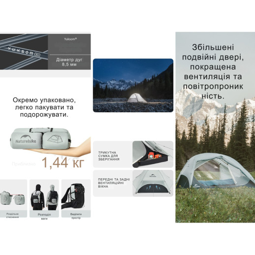Намет двомісний ультралегкий Naturehike Star River UL CNK2450WS022, сірий