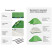 Намет надлегкий двомісний Naturehike Cloud Up Base 2 CNK2450WS032, зелений