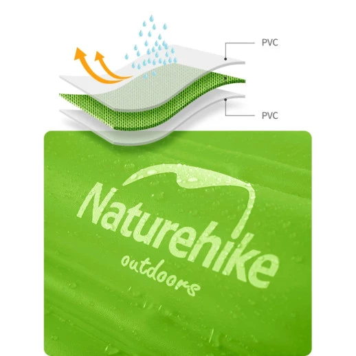 Буй-гермомешок Naturehike NH17S001-G, 18 л, зеленый