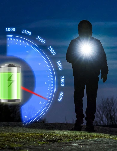 Фонарь ручной Naturehike Tactical 15W IPX4 4000mAh NH20ZM009 черный