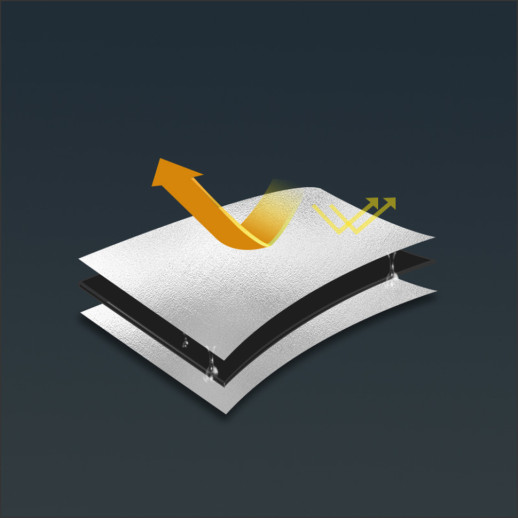 Коврик кемпинговый многофункциональный Naturehike NH20FCD03, 230х260 см, алюминиевая пленка