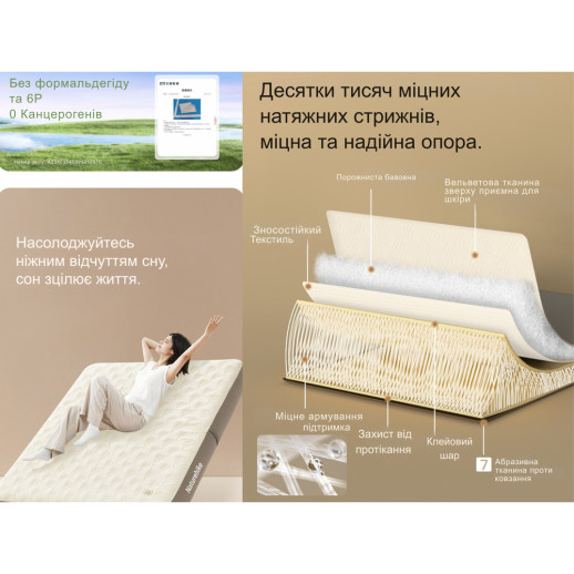 Матрас надувной двухместный Naturehike CNK2450WS023, 250 мм, бело-коричневый