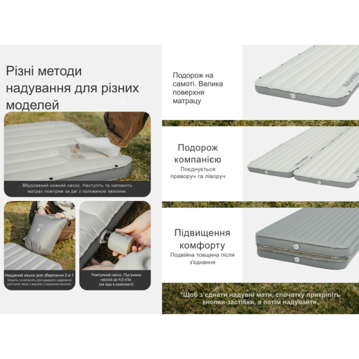 Матрас туристический надувной одноместный Naturehike CNK2450WS034, 198х68х9.5 см, коричневый, для кемпинга с мешком для надува