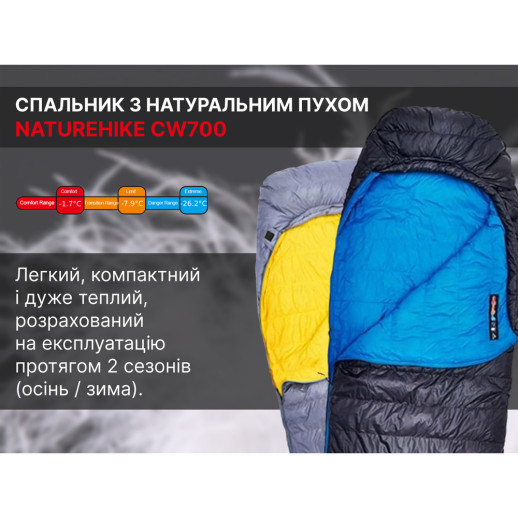 Спальник с натуральным пухом Naturehike CW700 CNK2450WS048, p-р M, черно-голубой