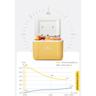 Туристический холодильник Naturehike CNK2450CF012, 5л, зеленый