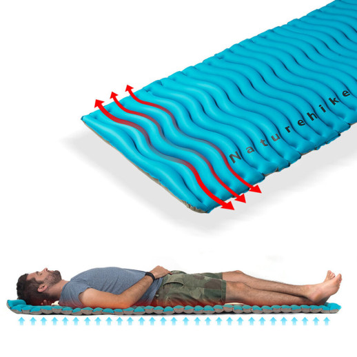 Надувной матрац Naturehike Wave type TPU mattress 1880*600*50mm (NH18C009-D)