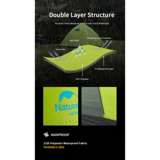 Палатка Naturehike P-Series NH18Z022-P 210T / 65D, двухместная, оранжевый