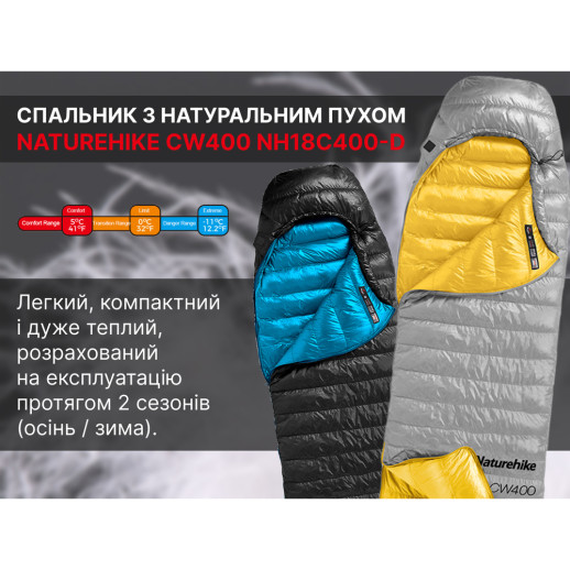 Спальник с натуральным пухом Naturehike CW400 NH18C400-D, р-р L, желто-серый