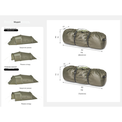Палатка двухместная Naturehike Opalus, UL, CNK2450WS036, темно-зеленая
