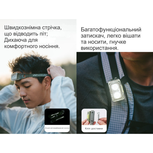 Фонарь налобный Naturehike CNK2550ZM011, серый