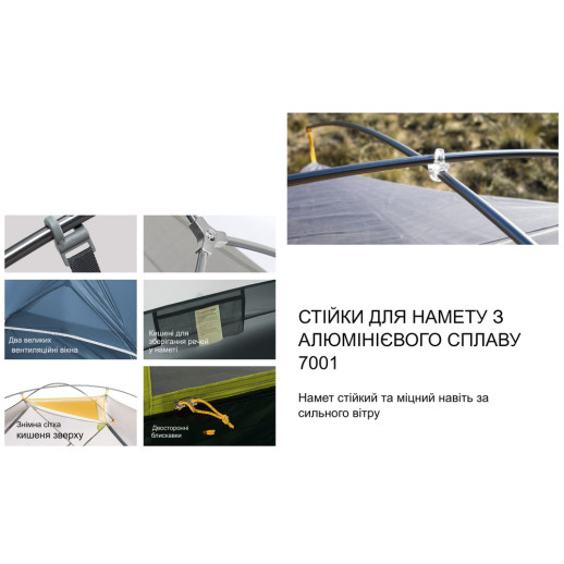 Палатка двухместная ультралегкая Naturehike Mongar UL NH19M002-J, темно-синяя