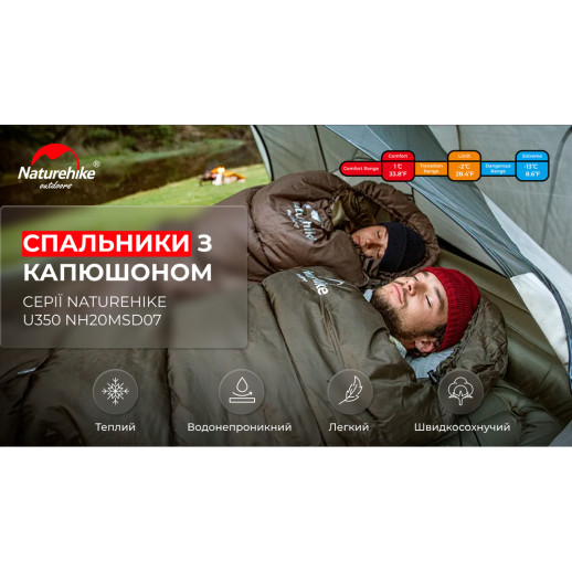 Спальник с капюшоном Naturehike U350 NH20MSD07, (1°C), левый, коричневый