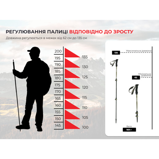 Трекинговая палка Naturehike CNK2300DS010, 135 см, голубая