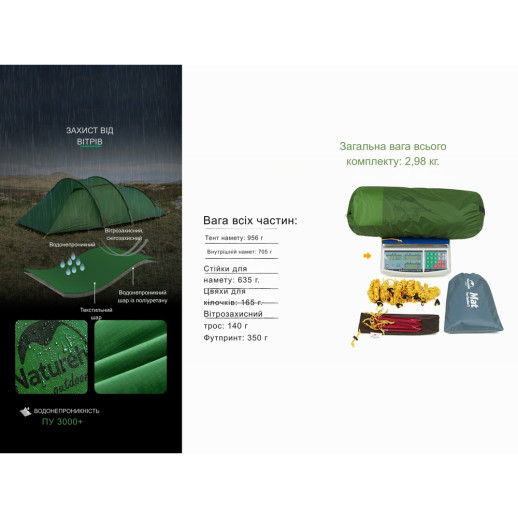 Палатка трехместная Naturehike Opalus, UL, NH17L001-L, светло-зеленая