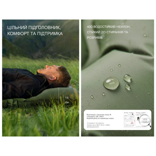 Матрас туристический надувной двухместный Naturehike CNK2550WS019, 200х125х6.5 см, синий, для кемпинга с мешком для надува