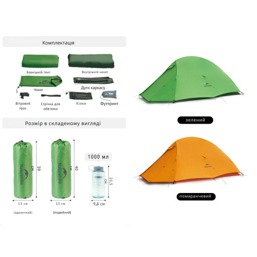 Палатка сверхлегкая двухместная Naturehike Cloud Up Base 2 CNK2450WS032, зеленая