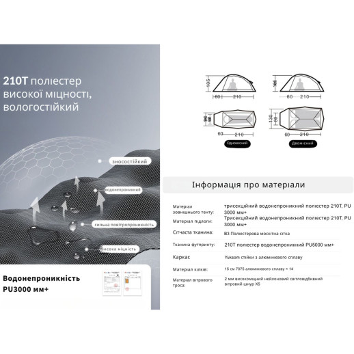 Палатка сверхлегкая двухместная Naturehike Cloud Up Base 2 CNK2450WS032, зеленая