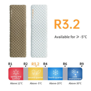 Матрас надувной одноместный UL Naturehike CNK2450WS012, 196*64, коричневый