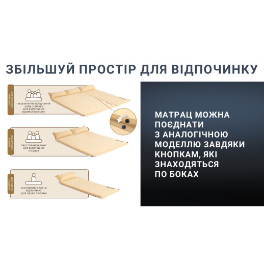 Самонадувающийся коврик одноместный с подушкой Naturehike CNK2300DZ014, 60 мм, бежевый (6976507663786)
