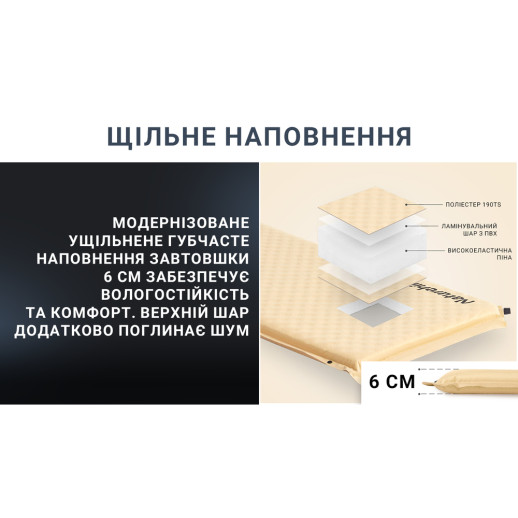 Самонадувающийся коврик одноместный с подушкой Naturehike CNK2300DZ014, 60 мм, бежевый (6976507663786)